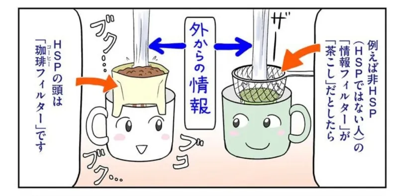 hsp漫画の一コマ